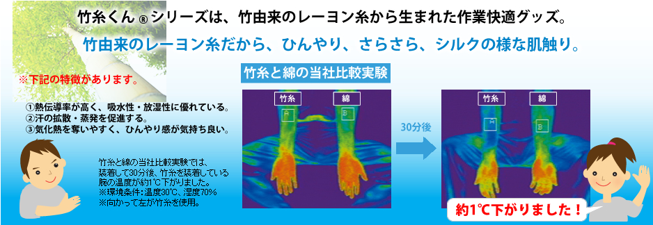 竹糸くんと綿の当社比較実験