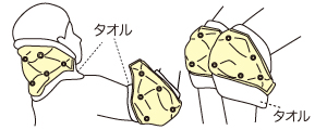 ホットパックH-1使用例