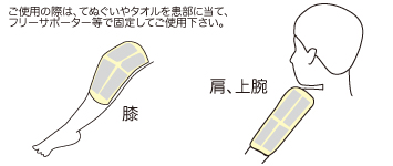アイシングフィットG使用例