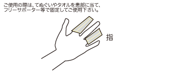 アイシングフィットG使用例