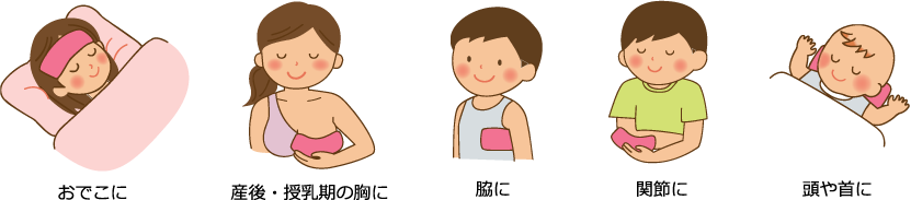 くるっとクール使用例