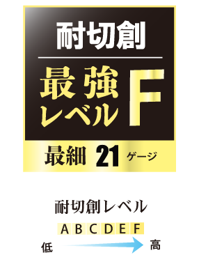 耐切創レベルF