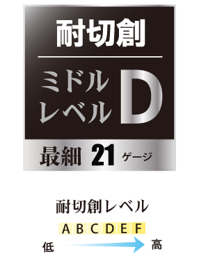 耐切創レベルD