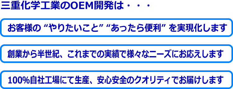 三重化学工業のOEM開発