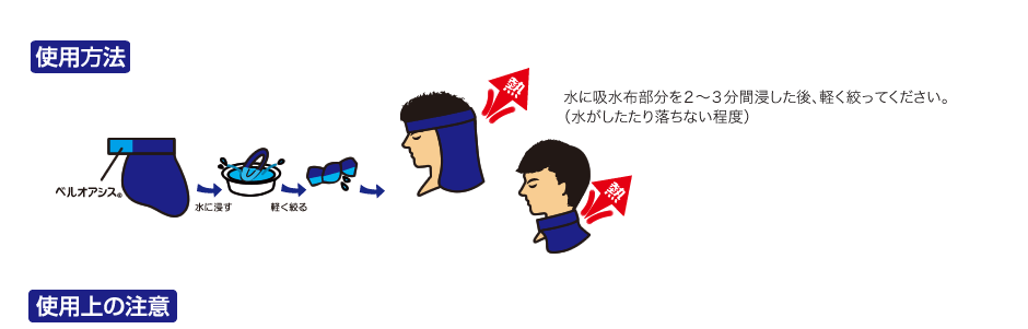 使用方法と使用上の注意