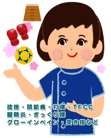捻挫・関節痛・打撲…