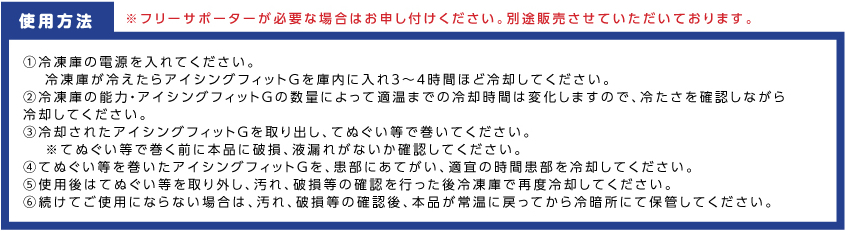 使用方法